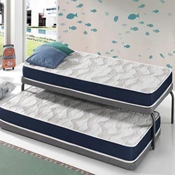 Colchones de Espuma DORMALIT Ergo Confort 80x190 cm, Altura 14 cm, Acolchado Suave - Pack de 2 para Camas Nido