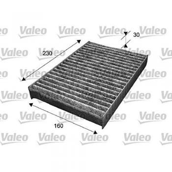 Valeo 715538 Calefacción