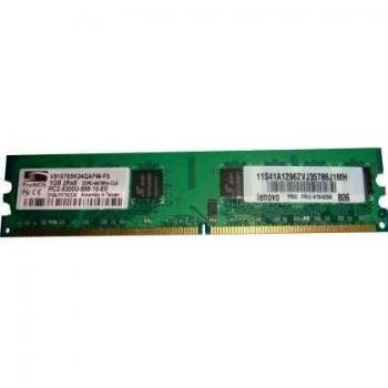 Dell PROMOS V916765K24QAFW-F5 IBM Lenovo 41X4256 1GB