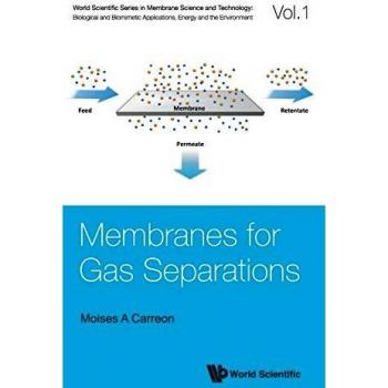 Membranes for Gas Separations: 1