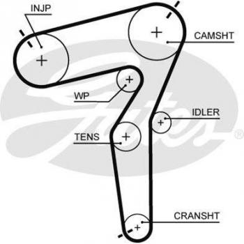 Kit de poleas con correa de distribución GATES K015684XS