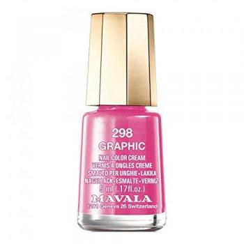 Mavala Mini Color Nail Polish - Esmalte de Uñas en Tamaño Mini de 5 ml