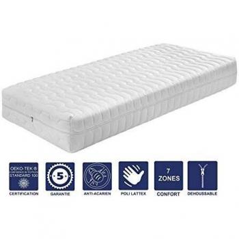 Lote de 2 Colchones 70x190 cm Suaves con Núcleo de Látex HR Alta Densidad 70 Kg/m3 - Desenfundables y Lavables - 7 Zonas de Confort