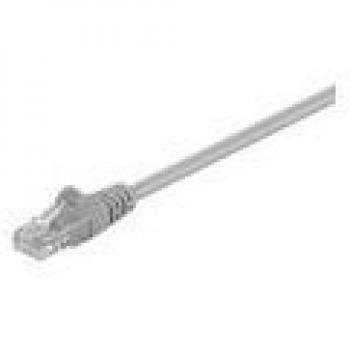 Cable de red Microconnect Cat5e U/UTP 0,25 m Gris