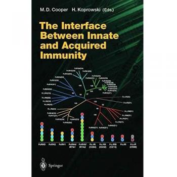 The Interface Between Innate and Acquired Immunity: 266