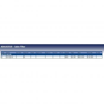 Blue Print ADA102510 Filtro, aire habitáculo