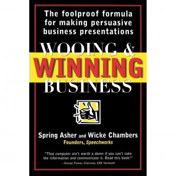 Persuasive Business Presentation Guide: The Foolproof Formula for Success
