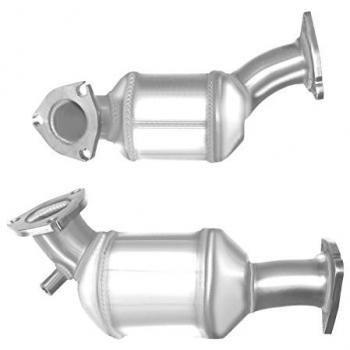 Bm Catalysts BM80332H catalizador