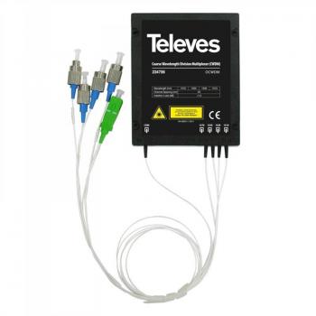 Multiplexor/Demultiplexor óptico CWDM 1510nm Televes 234756