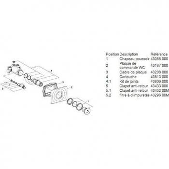 Grohe Mezclador Mural De Ducha 1/2 Ref. 36121000