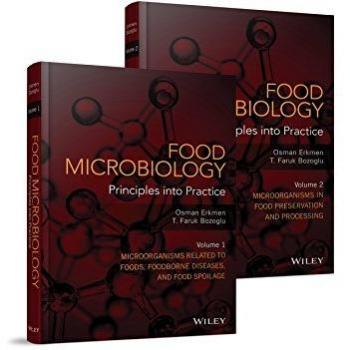 FOOD MICROBIOLOGY