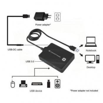 Conceptronic HUBBIES10B Hub USB 3.2 Gen 1 (3.1 Gen 1) Type-A con 4 Puertos (1x USB-A 3.0 y 3x USB-A