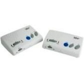 ElectroDH Intercomunicador inalámbrico