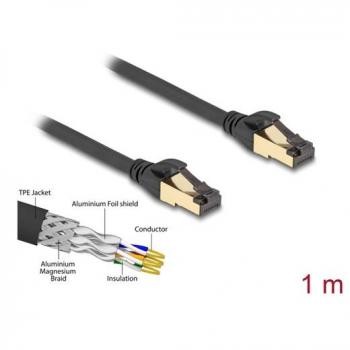 DeLOCK 80248 Cable de Red Negro 1m Cat7 S/FTP (S-STP)