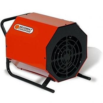 Calentador Eléctrico Portátil SOVELOR C3 3300W con Termostato Integrado y Aire Pulsado 230V