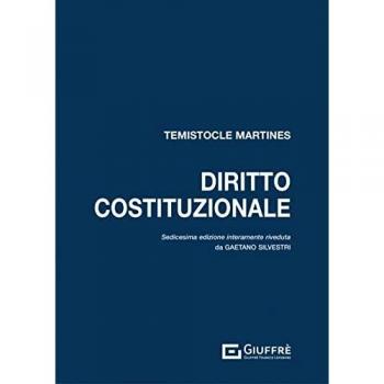 Diritto costituzionale