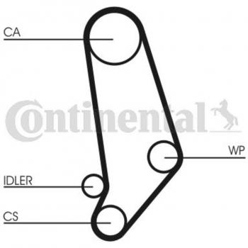 Conjunto de control de válvulas (correa + rodillo + bomba de fluido) CONTITECH CT 539 WP1