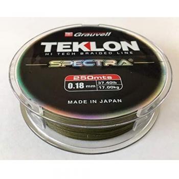 Teklon - Spectra 250, Color Verde, Talla 0.180 mm