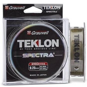 Hilo Trenzado Teklon SPECTRA 250 m Ø 0.20 mm
