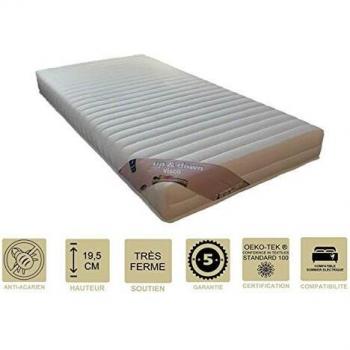 Lote de 2 Colchones Muy Firmes 90x200 - 19,5 Cm - Especial para Somier Eléctrico - 5 Zonas de Confort - Confort Óptimo - Uso Diario