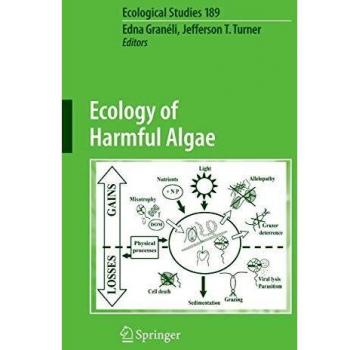 Ecology of Harmful Algae