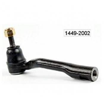 ashuki 1449 – 2002 bola articulaciones