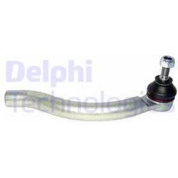 Rótula de dirección DELPHI TA2084 - tipo: rótula de dirección, características: alta calidad, durabilidad, diseño preciso para un ajuste perfecto, fabricada con materiales resistentes a la corrosión y al desgaste