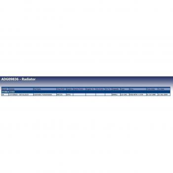 Blue Print ADG09836 radiador
