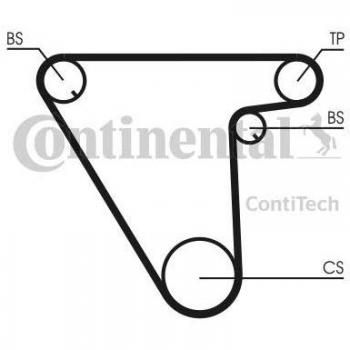 Correa dentada del eje de equilibrado CONTITECH CT833