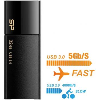 Pendrive Silicon Power Blaze B05 32 GB USB 3.0 Retráctil Negro