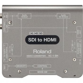 Convertidor de Video Roland VC-1-SH SDI a HDMI 1920x1080 con Audio Incorporado