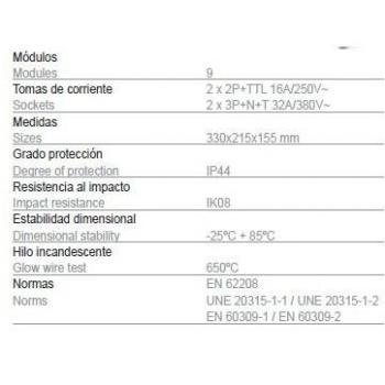 Caja precableada 9 módulos 2 tomas 2P TTL + 2 tomas 3P+N+T 32A IP44 Famatel 3958.6