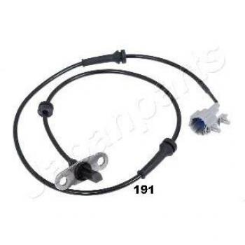 Japanparts ABS-191 Frenos para Automóviles