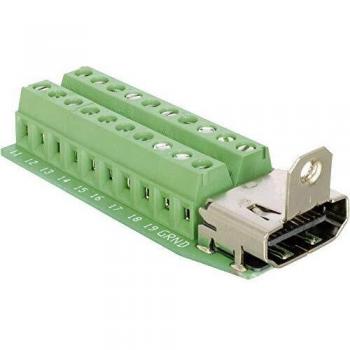 DeLOCK HDMI Female to Terminal Block Adapter