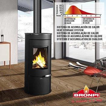 ESTUFA DE LEÑA BRONPI MODELO DOVER COLOR NEGRO