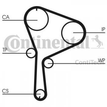 ContiTech CT1064WP2