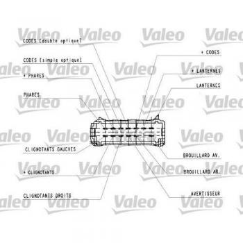 Interruptor de la columna de dirección VALEO 251437