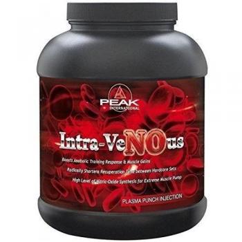 INTR avenous Peak 1125 g no Booster