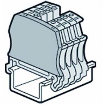 Legrand Tapa Terminal Viking 3 Tornillos | Compatibilidad 5-6-8-10mm