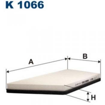 Filtron K1066 Calefacción para Automóviles