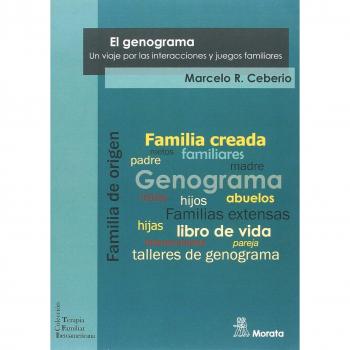 El genograma