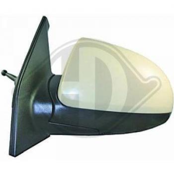 Espejo retrovisor DIEDERICHS 6505225