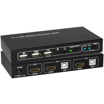 Switch KVM HDMI & USB de 2 Puertos
