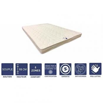 Lote de 2 Colchones Flexibles con Látex Natural + 2 Almohadas Viscoelásticas - 80x200 x 15 cm - 5 Zonas de Confort - Núcleo de Poli Látex HR Trans