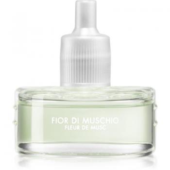 Millefiori Aria Musk Flower Electric Diffuser Refill 20 ml