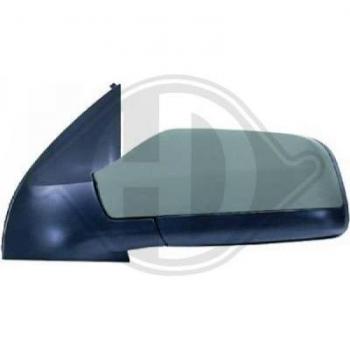 Cubierta de retrovisor exterior DIEDERICHS 1805029