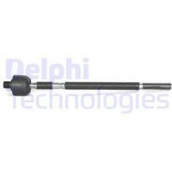 Rótula axial de dirección DELPHI TA1601 - Tipo: Rótula axial; Marca: DELPHI; Modelo: TA1601