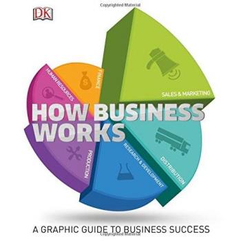 How Business Works: A Graphic Guide to Business Success