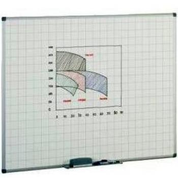 Pizarra blanca Cuadriculada estratificada Faibo 122x244cm