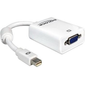 Adaptador Mini DisplayPort a VGA DELOCK 65130 Blanco